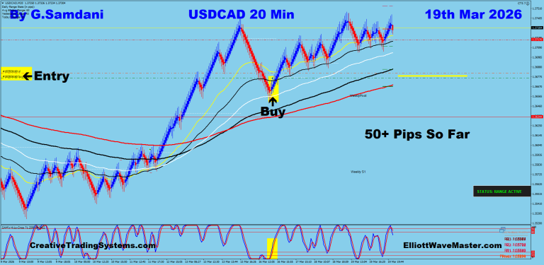 10 UC 20 min 03-19-26 Trade