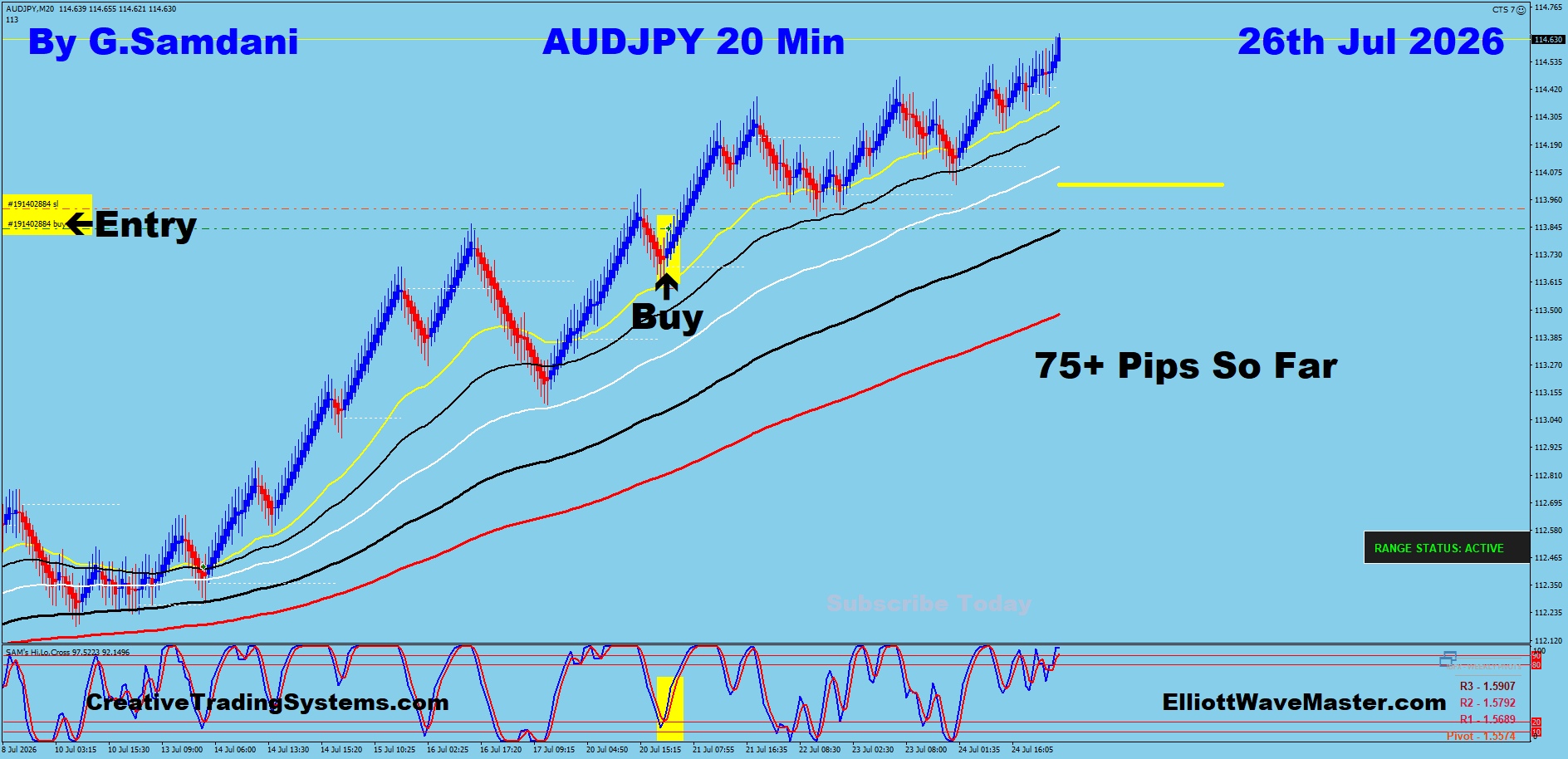 AJ 20 Min trade July 26 2026