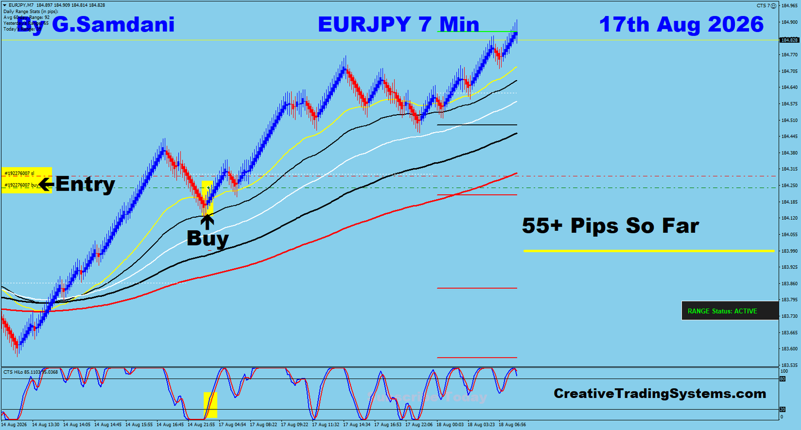 EJ 7 Min trade August 17 2026
