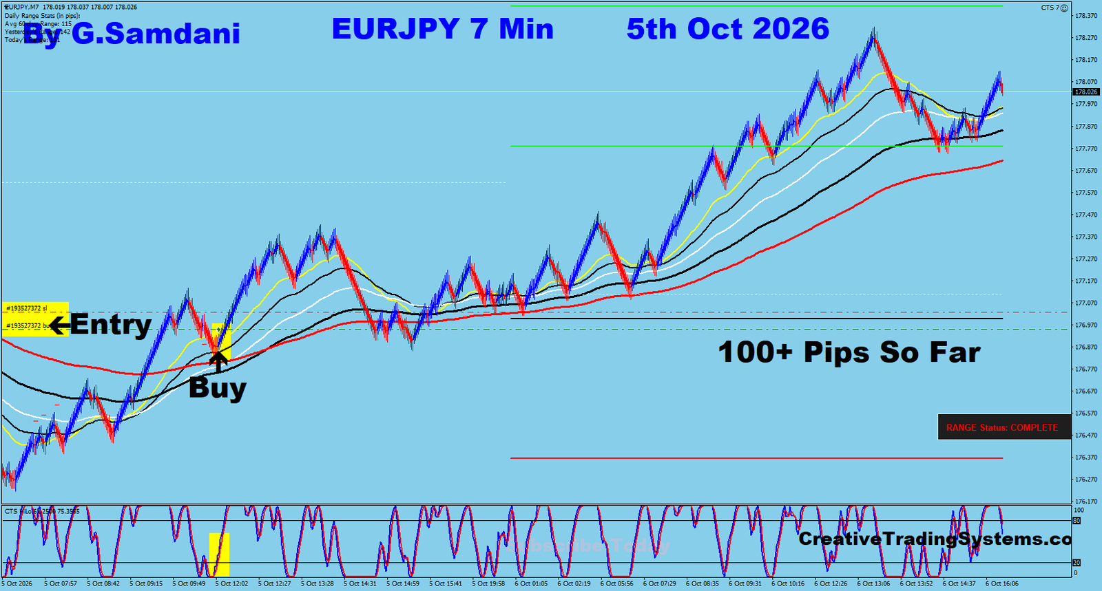 EJ 7 Min trade October 5 2026