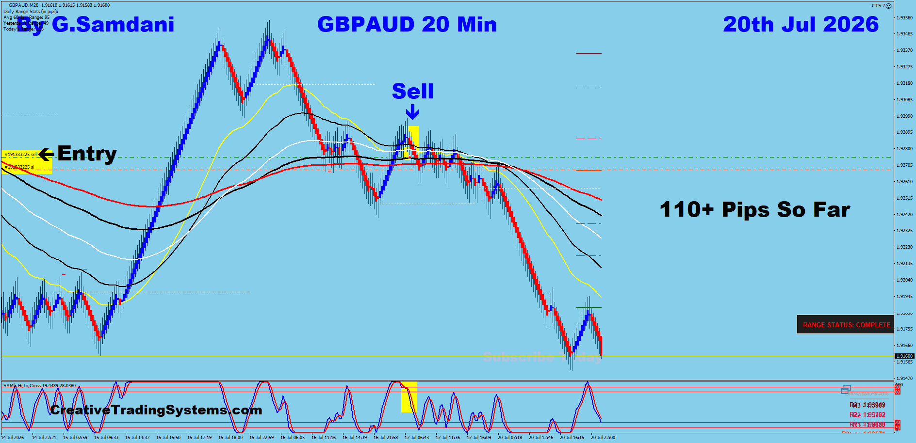 GA 20 Min trade July 20 2026