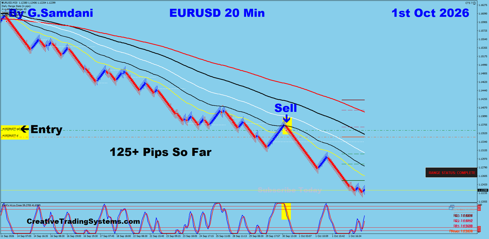 EU 20 Min trade October 1 2026