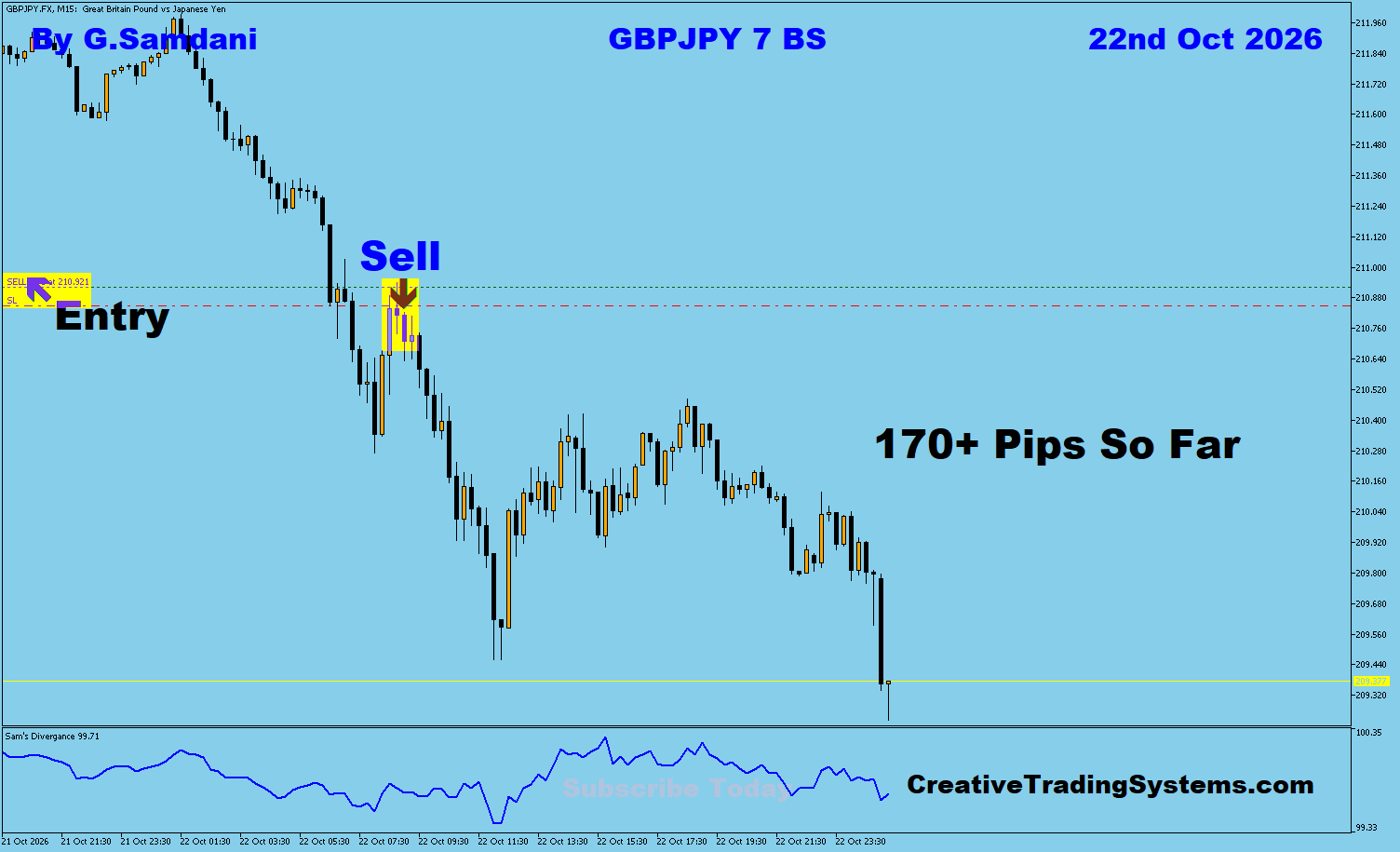 GJ 7 Min trade October 22 2026