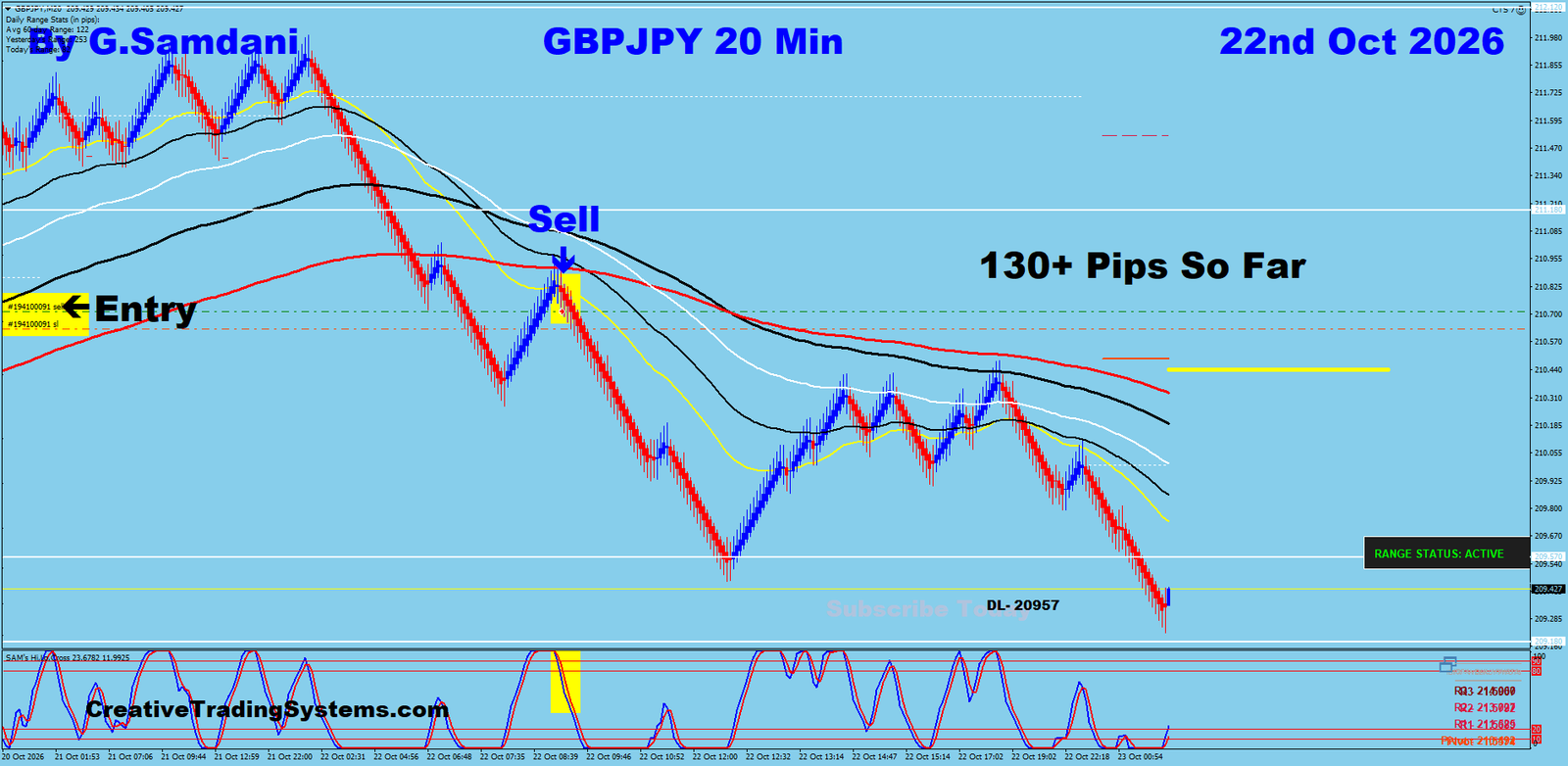 GJ 20 Min trade October 22 2026
