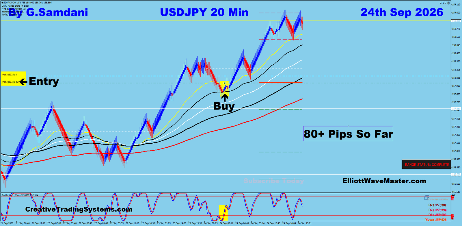 UJ 20 Min trade September 24 2026