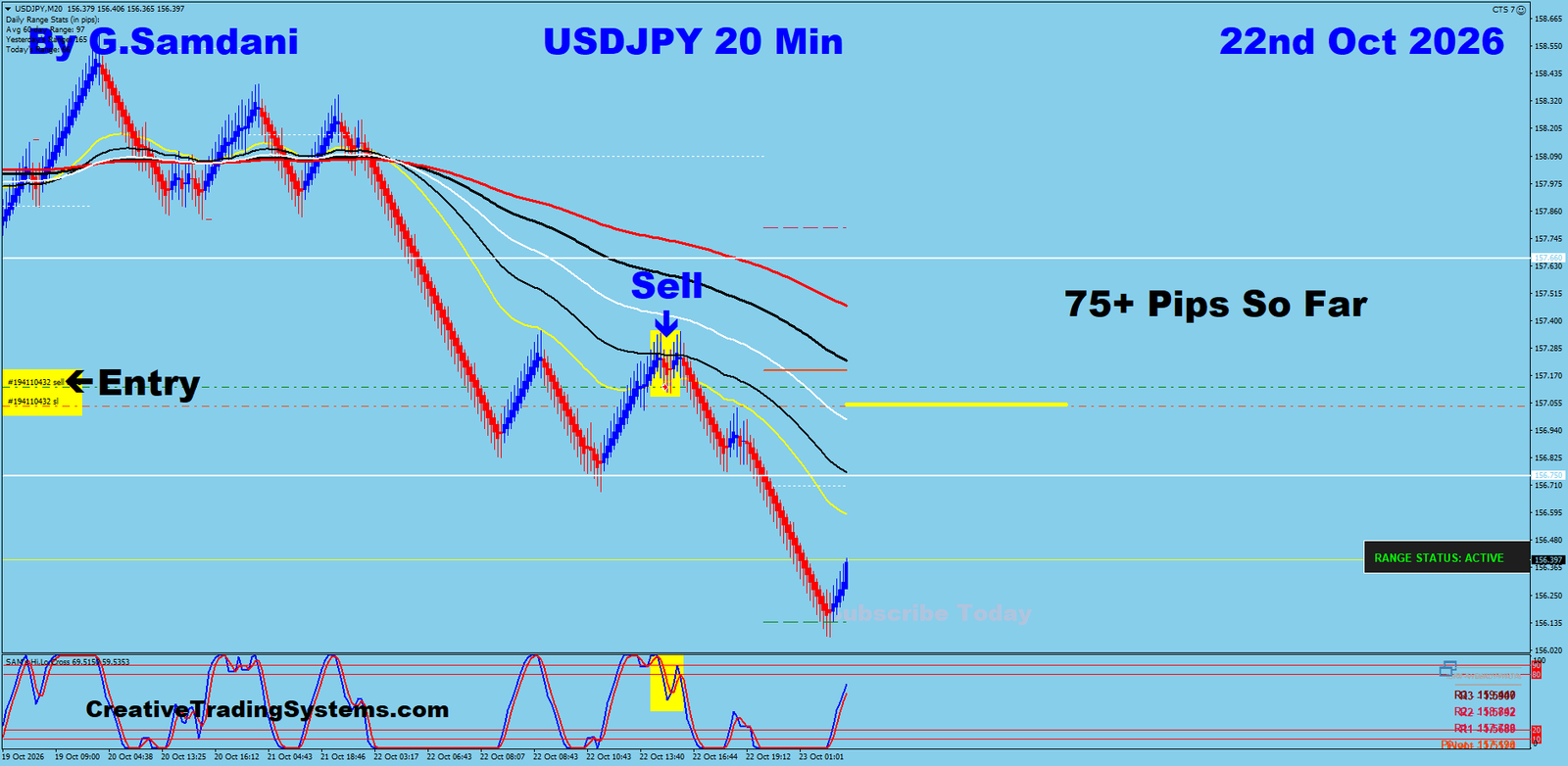 UJ 20 Min trade October 22 2026