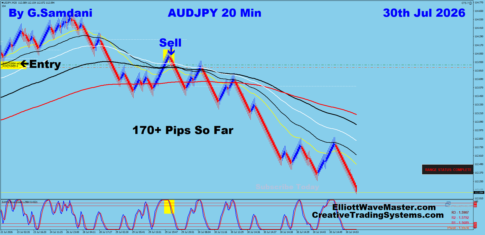 AJ 20 Min trade July 30 2026