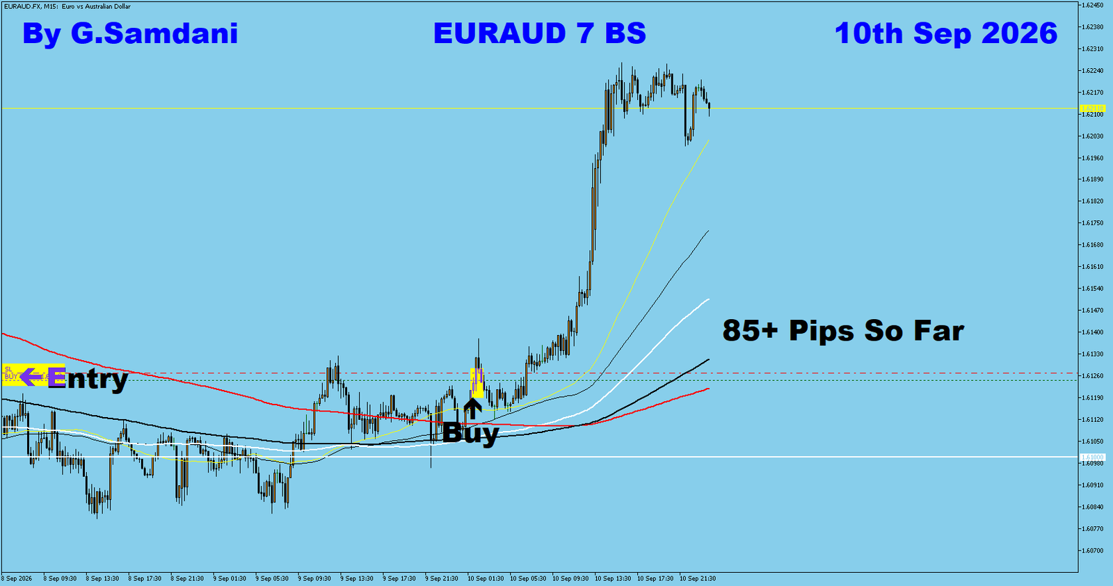 EA 7 Min trade September 10 2026