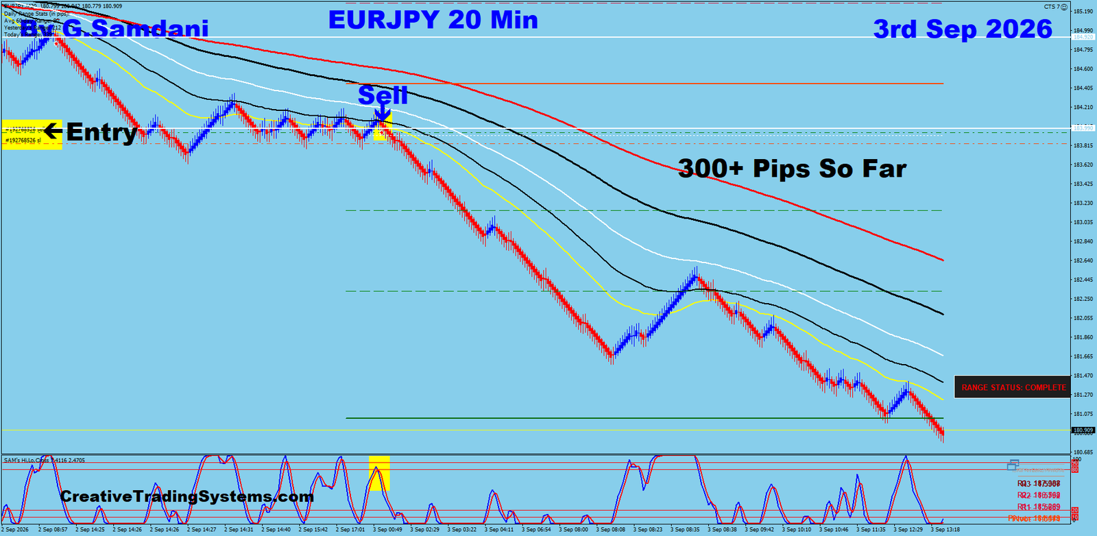 EJ 20 Min trade September 3 2026