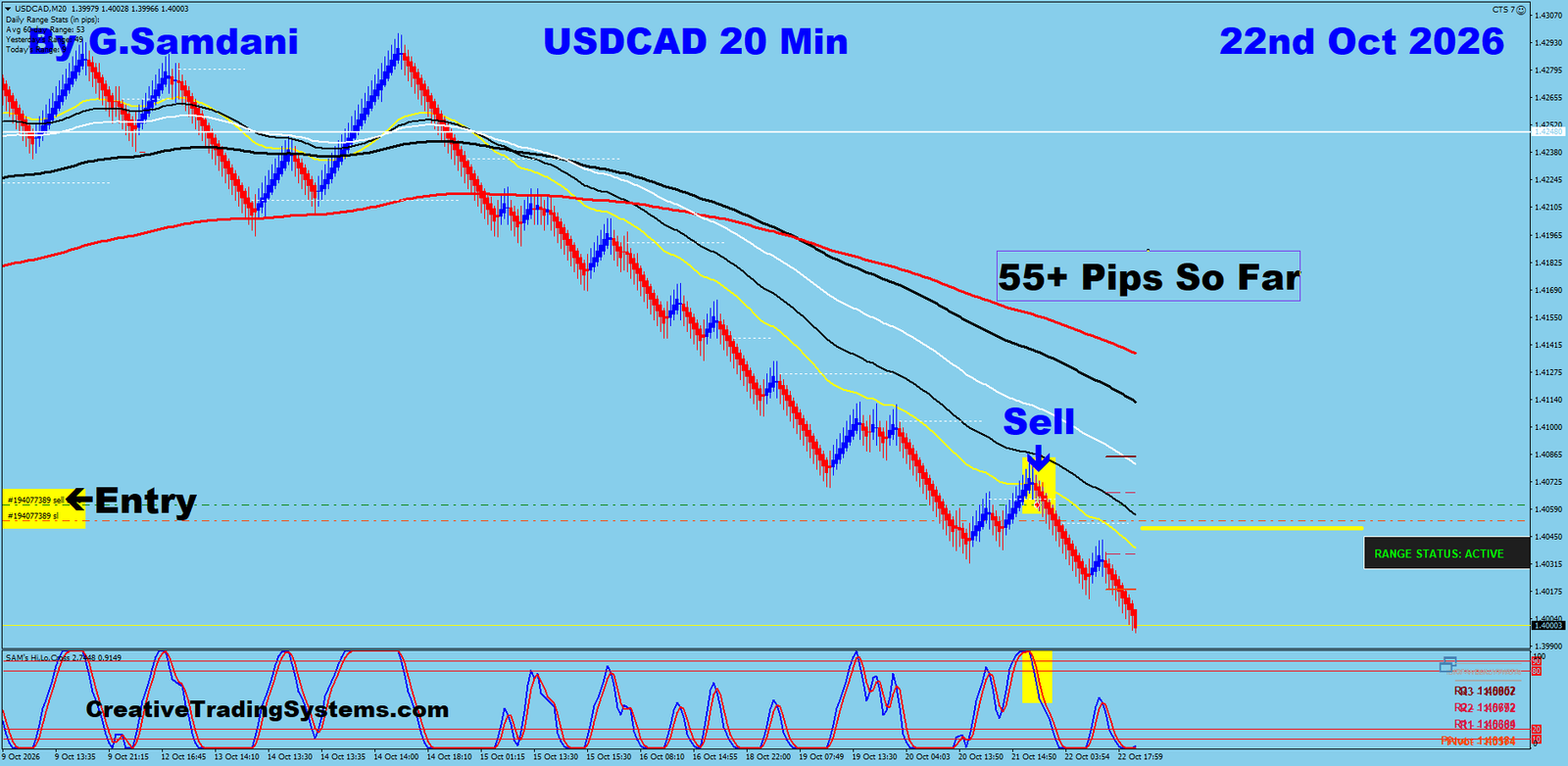 UC 20 Min trade October 22 2026