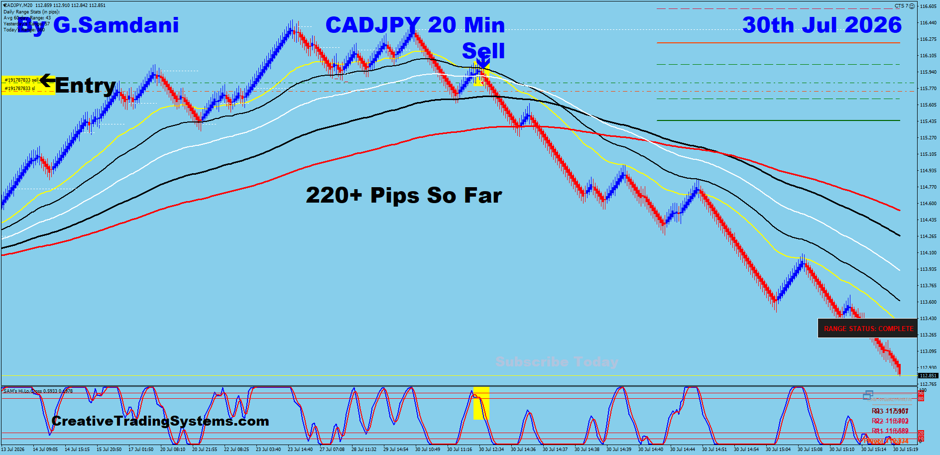 CJ 20 Min trade July 30 2026