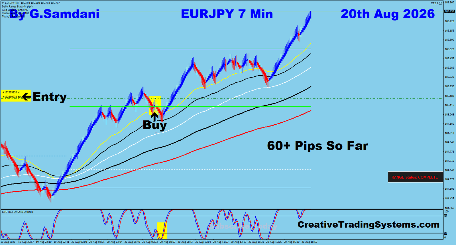 EJ 7 Min trade August 20 2026