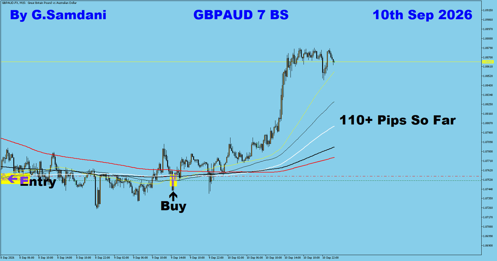 GA 7 Min trade September 10 2026