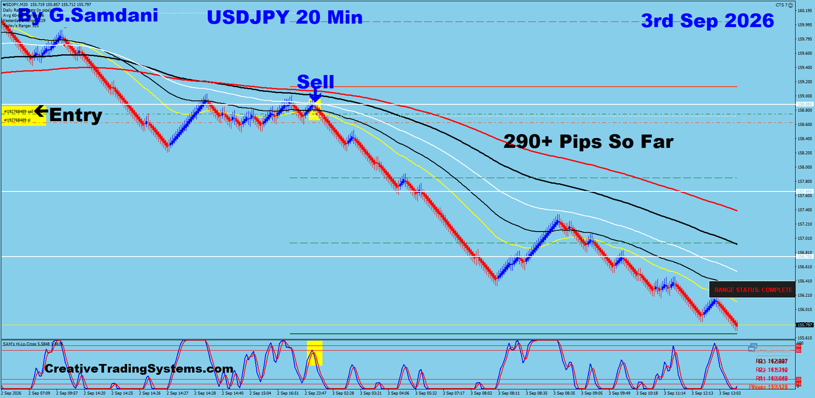 UJ 20 Min trade September 3 2026