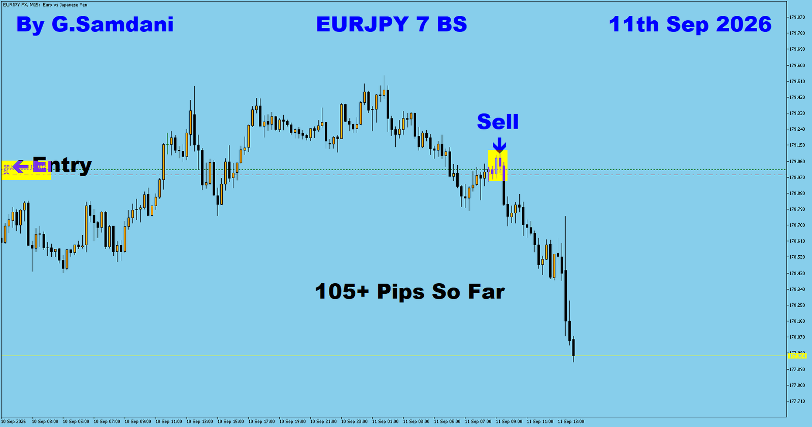 EJ 7 Min trade September 10 2026