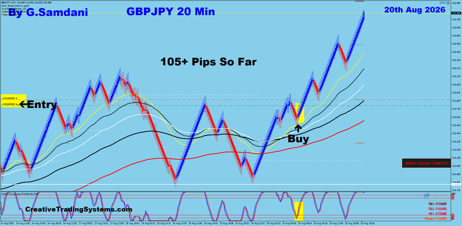 GJ 20 Min trade August 20 2026