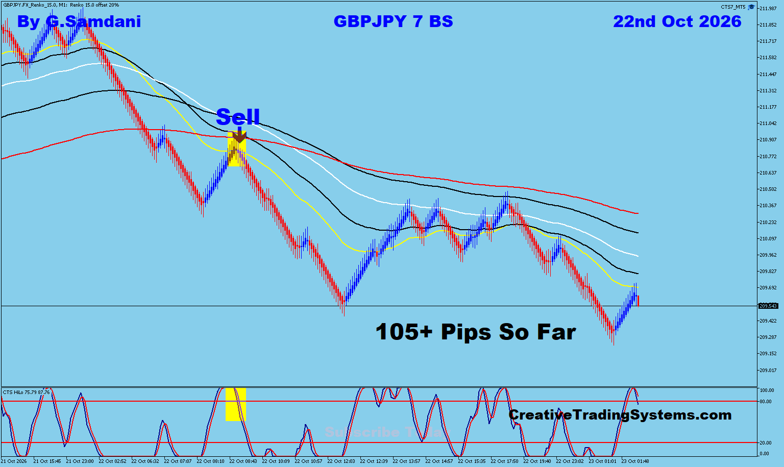 GJ 20 Min trade October 22 2026