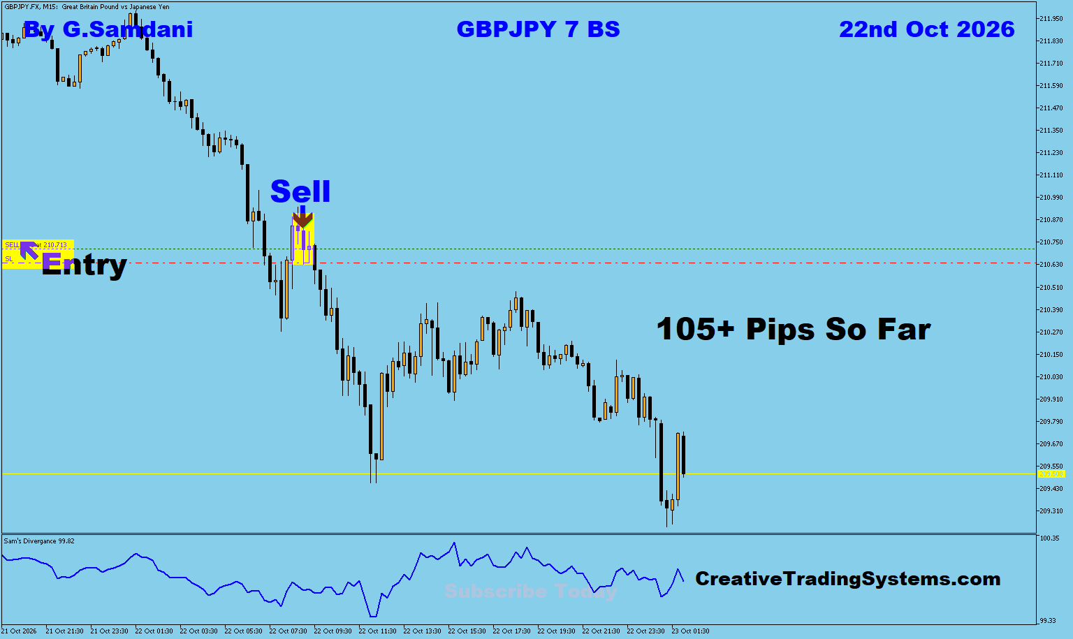 GJ 20 Min trade October 22 2026