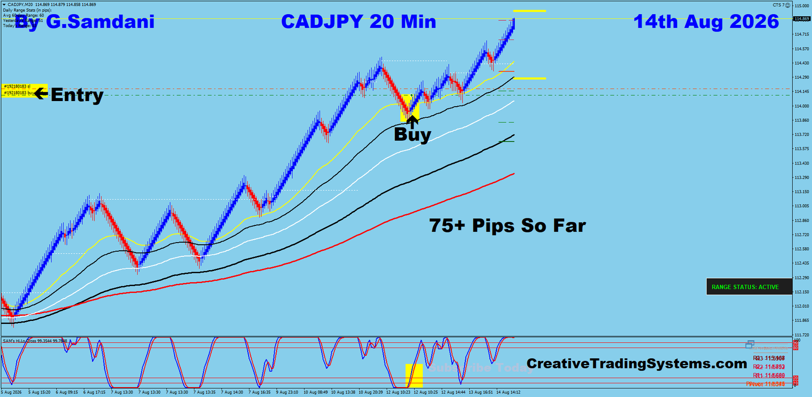 CJ 20 Min trade August 14 2026
