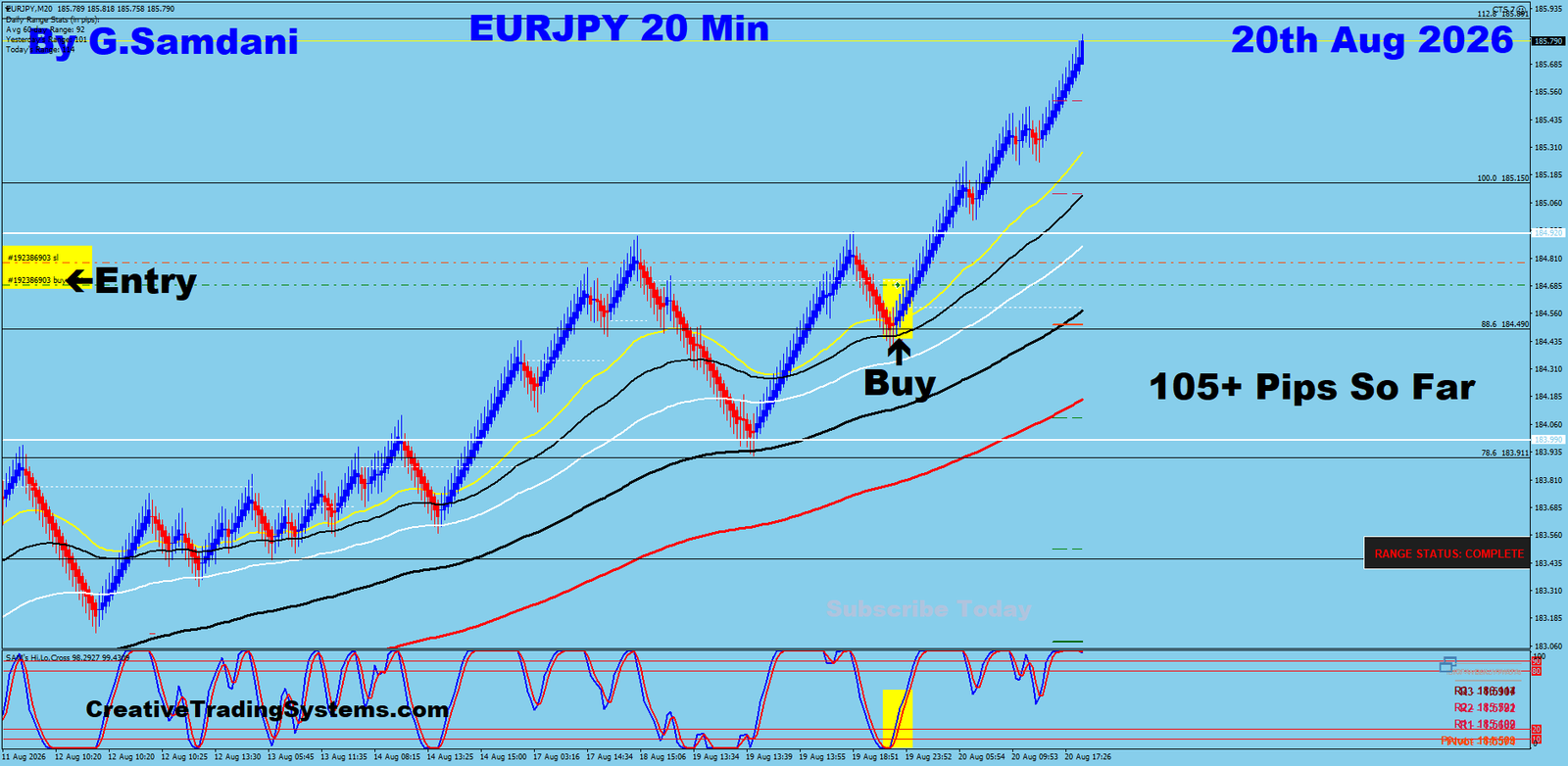 EJ 20 Min trade August 20 2026