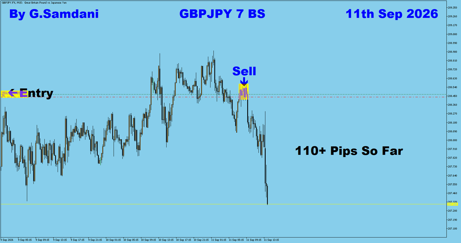 GJ 7 Min trade September 10 2026