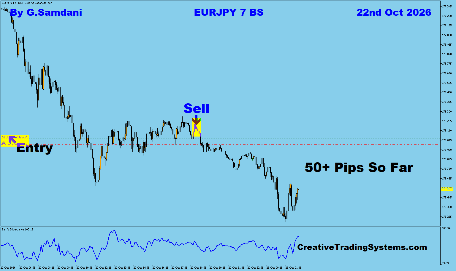 EJ 20 Min trade October 22 2026