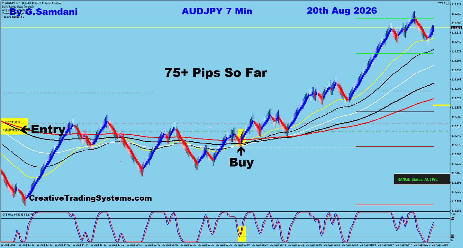 AJ 7 Min trade August 20 2026