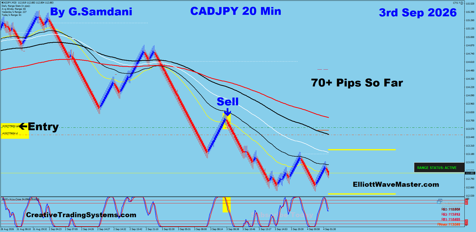 CJ 20 Min trade September 3 2026