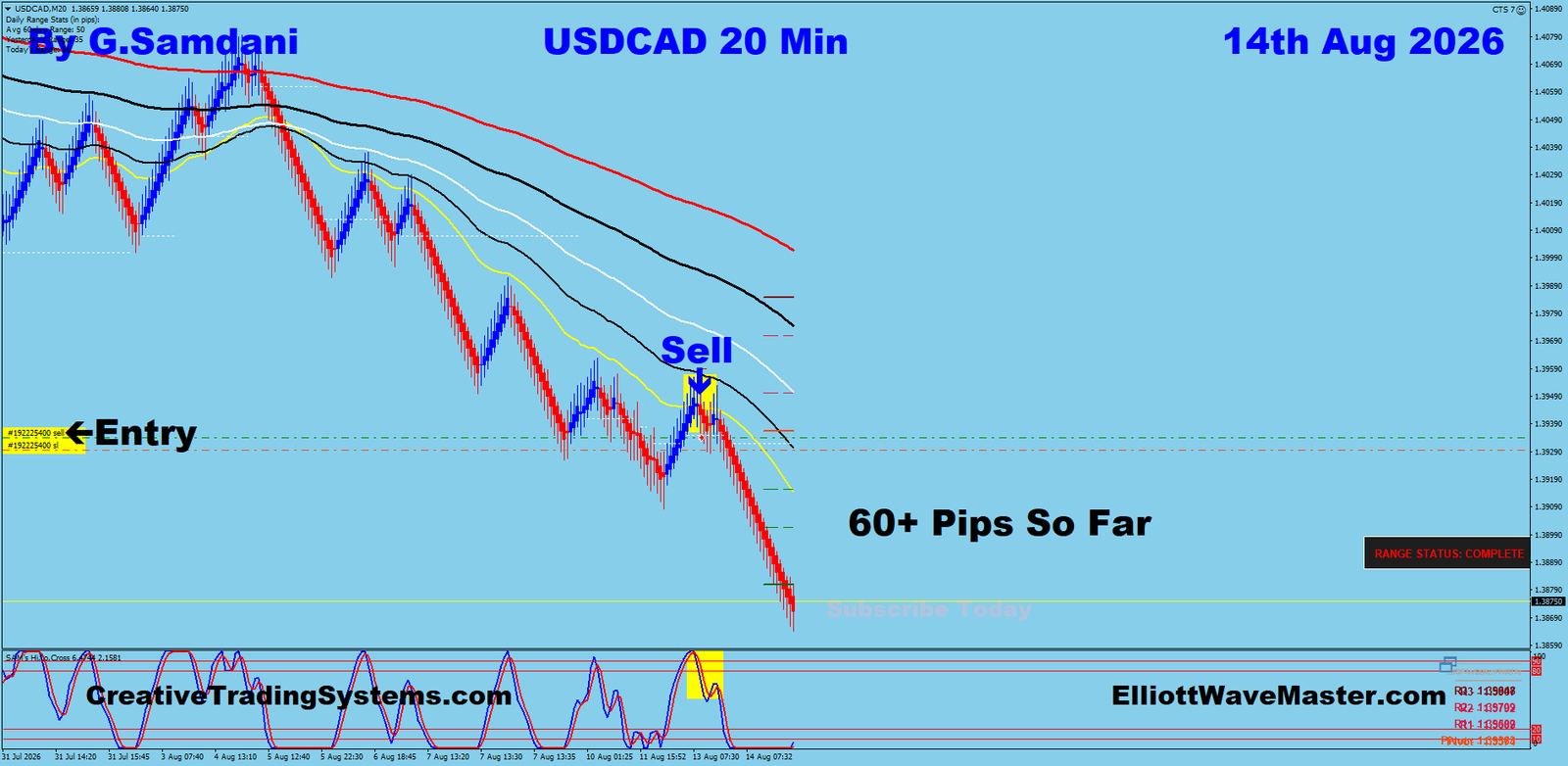 UC 20 Min trade August 14 2026
