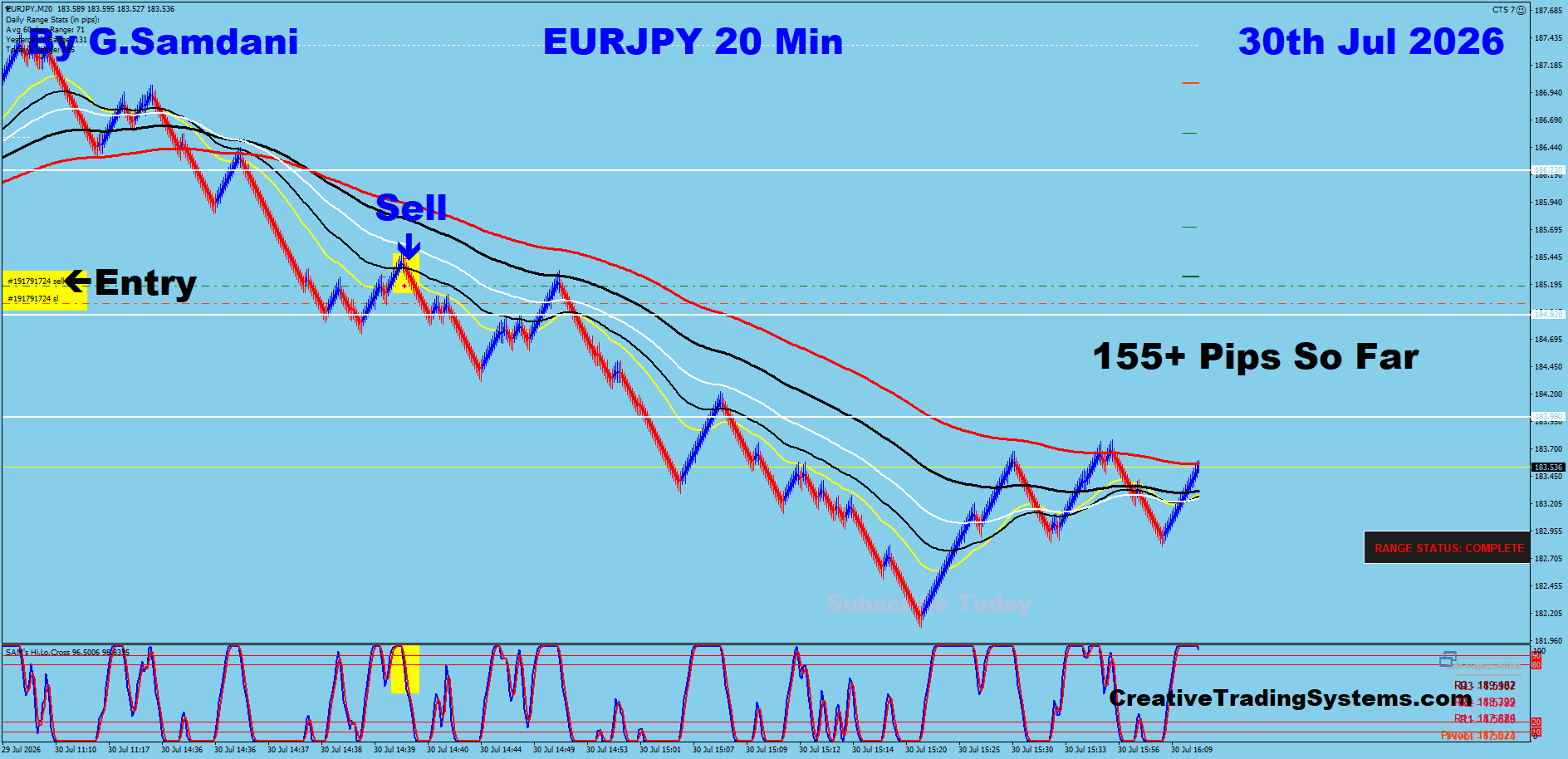 EJ 20 Min trade July 30 2026