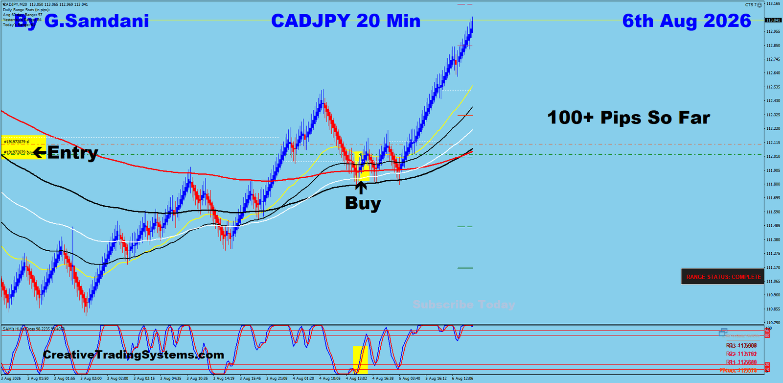 CJ 20 Min trade August 6 2026