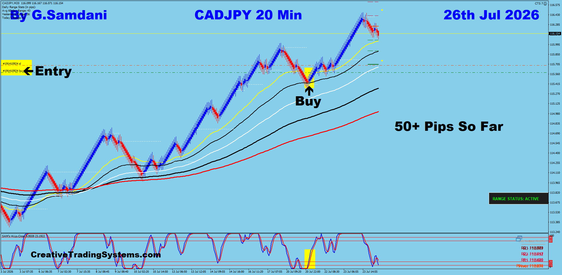 CJ 20 Min trade July 26 2026