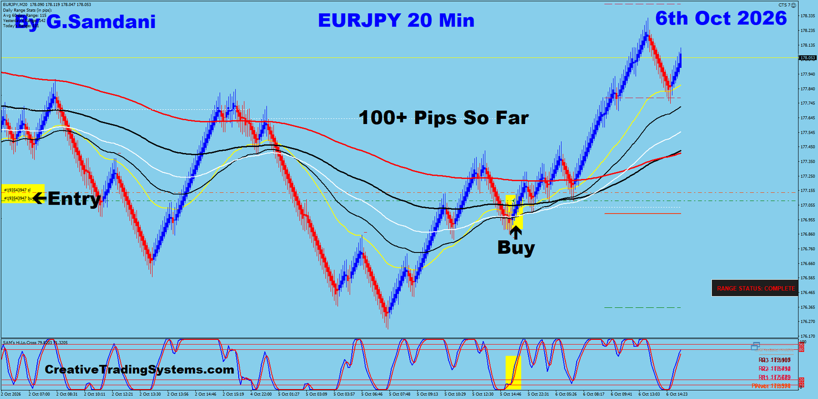 EJ 20 Min trade October 6 2026