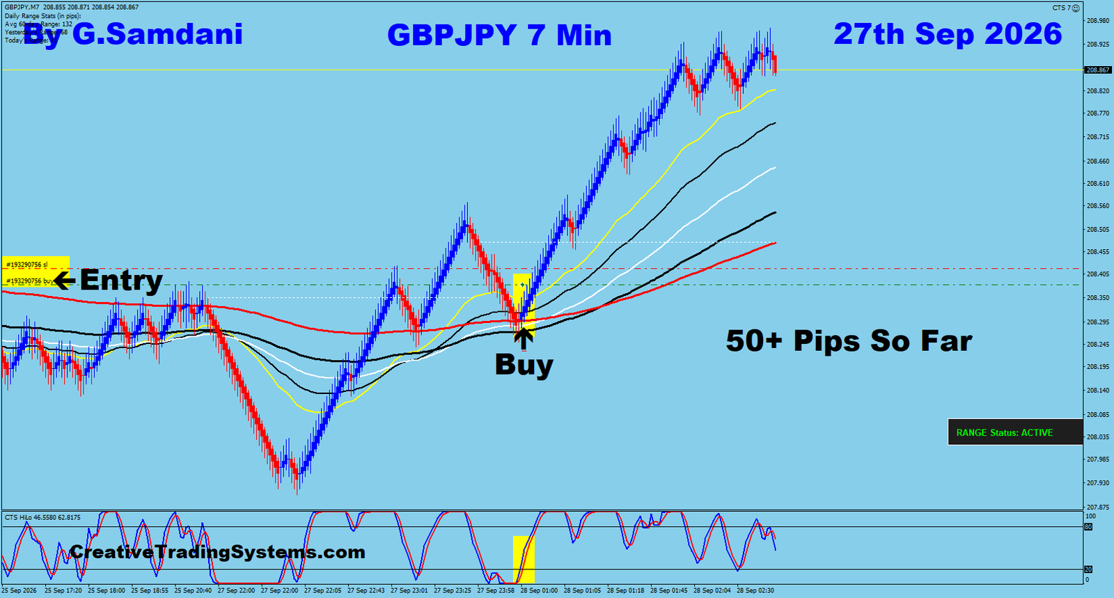 GJ 7 Min trade September 27 2026