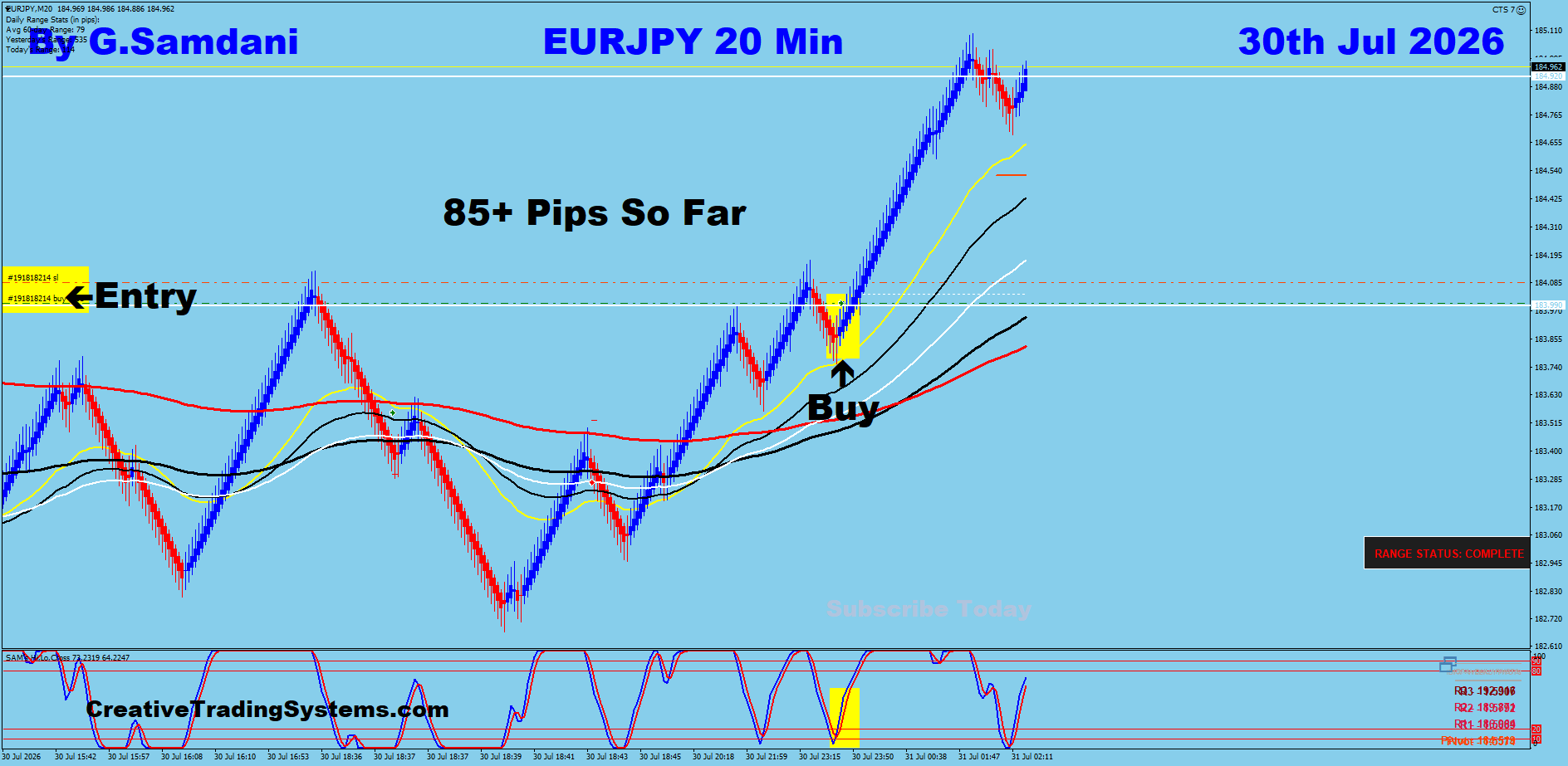 EJ 20 Min trade July 30 2026