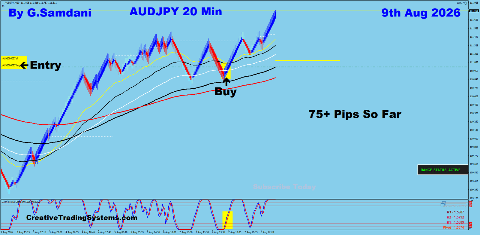 AJ 20 Min trade August 9 2026
