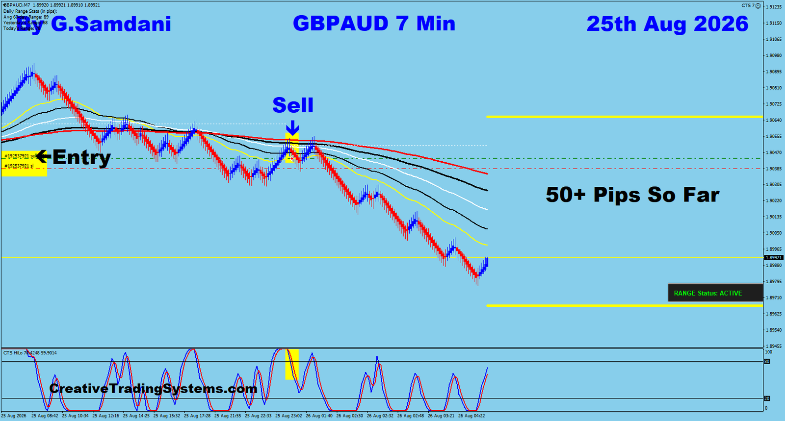 GA 7 Min trade August 25 2026