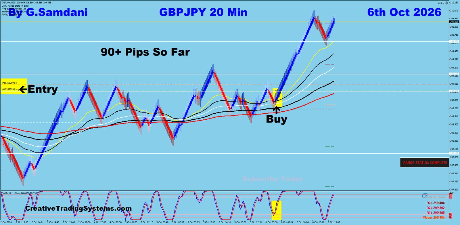 GJ 20 Min trade October 6 2026