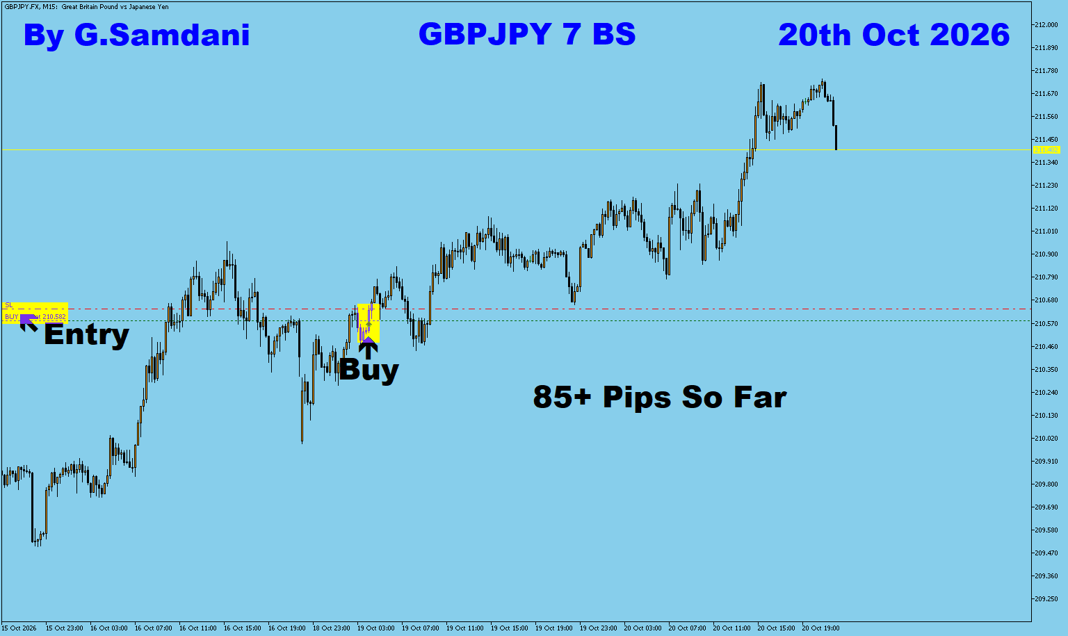 GJ 7 Min trade October 20 2026