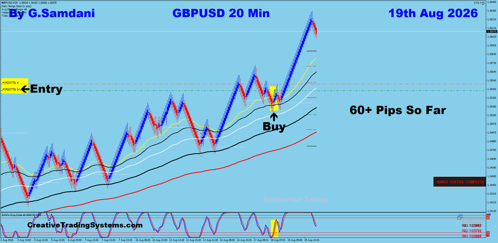 GU 20 Min trade August 19 2026