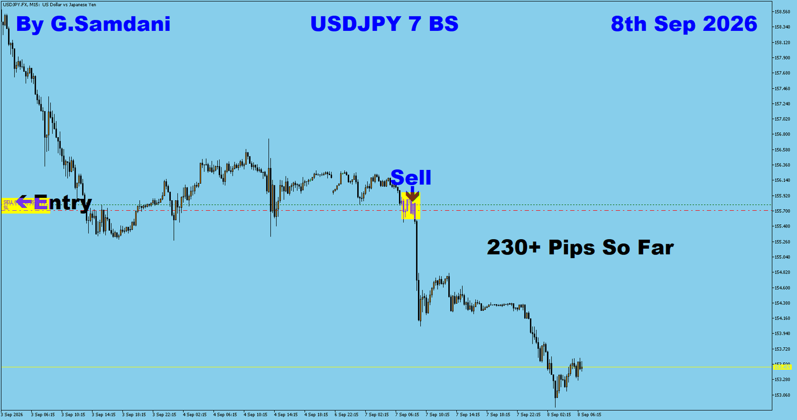 UJ 7 Min trade September 7 2026
