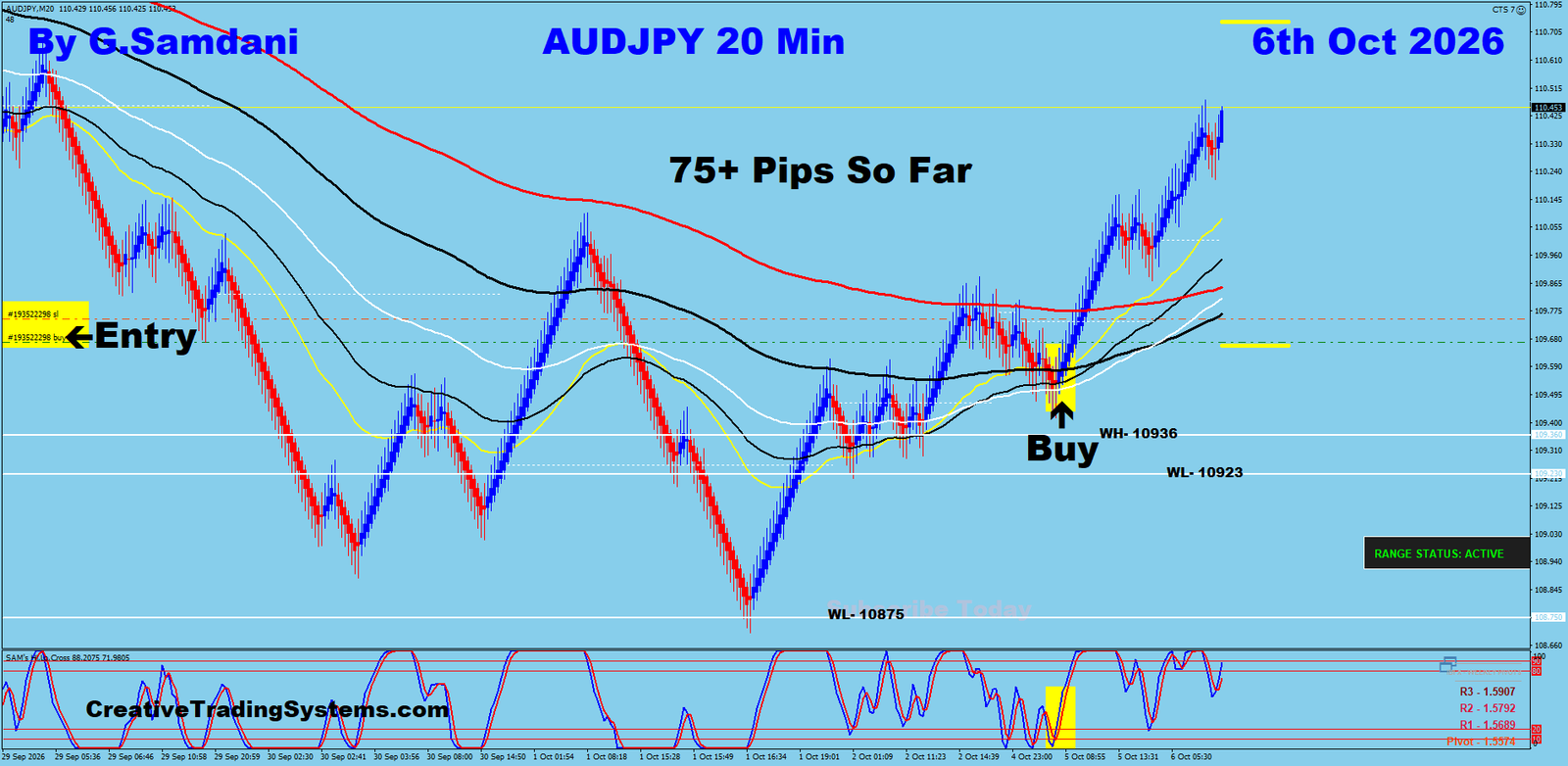 AJ 20 Min trade October 6 2026