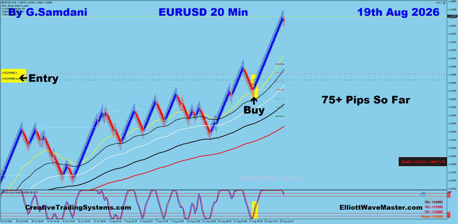 EU 20 Min trade August 19 2026