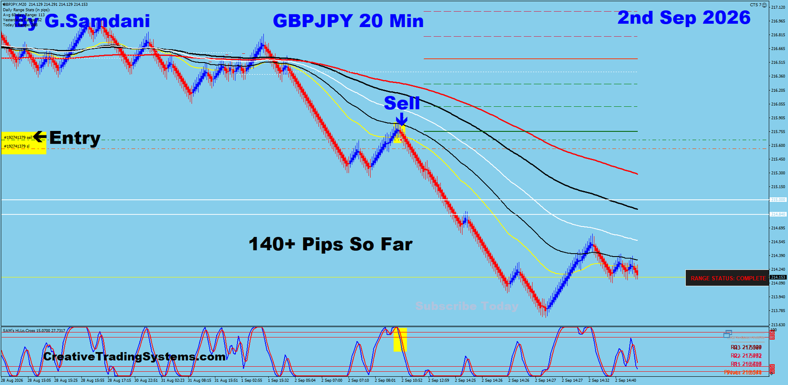GJ 20 Min trade September 2 2026