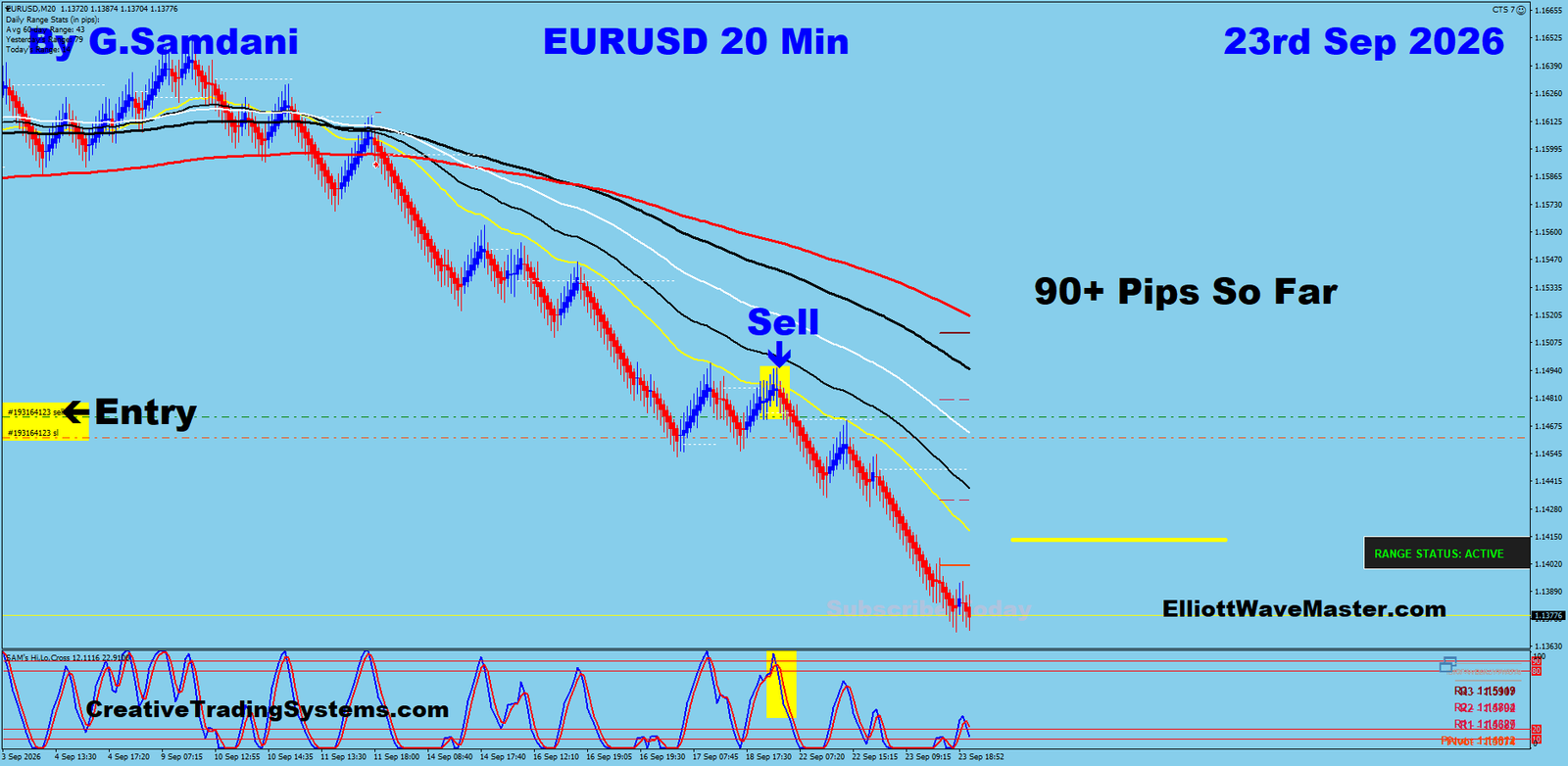 EU 20 Min trade September 23 2026