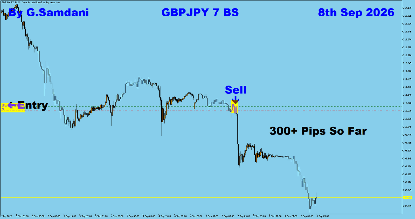 GJ 20 Min trade September 7 2026