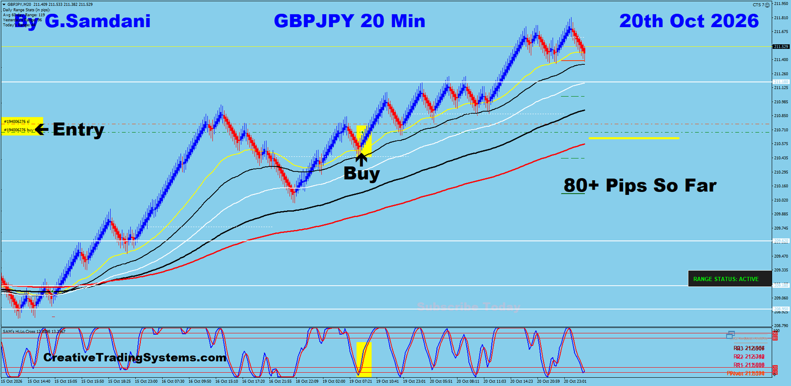 GJ 20 Min trade October 20 2026