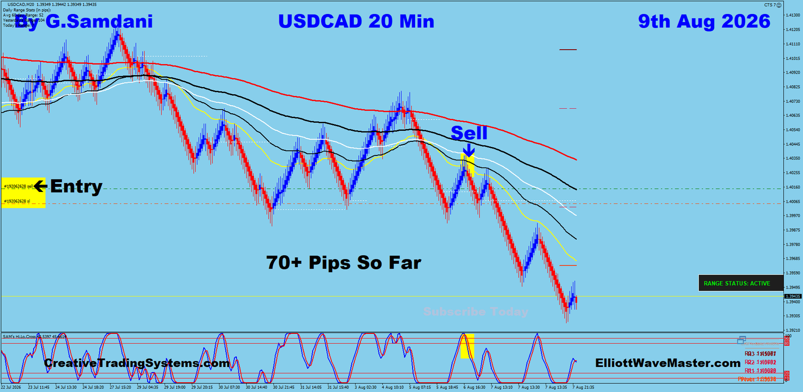 UC 20 Min trade August 9 2026