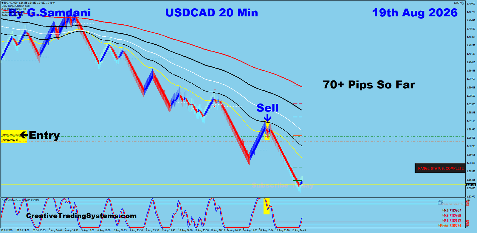 UC 20 Min trade August 19 2026