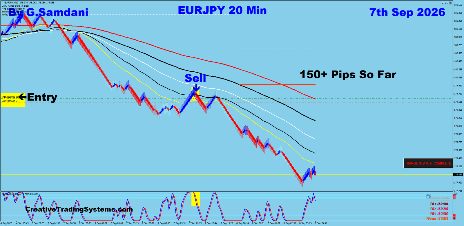 EJ 20 Min trade September 7 2026